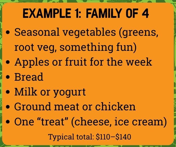 Example 1 family of 4  (3)